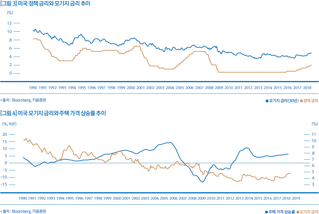 우리은행 모바일웹